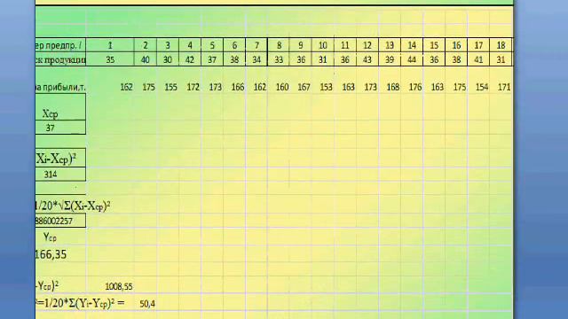 Статистика Корр Связь mP смотреть онлайн