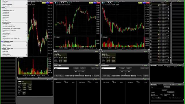 Как настроить торговую платформу TWS от Interactive Brokers смотреть онлайн