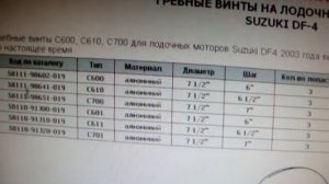 Сузуки лодочный 4-6 винты