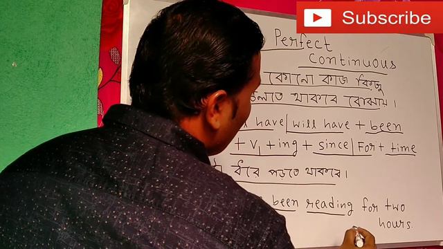 Future Perfect Continuous Tense In English ll (Future Perfect In Bengali) Rule, Structure,Examples смотреть онлайн