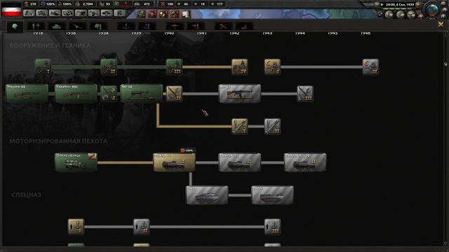 Прокачиваю Свою Страну В Hearts Of Iron 4!