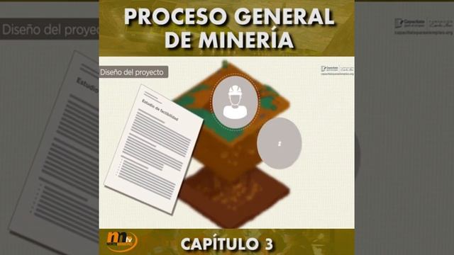 PROCESO GENERAL DE MINERIA смотреть онлайн
