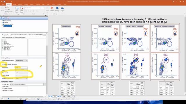 Transformation Tools - tSNE, SPADE, Cluster Analysis, and more in FCS Express смотреть онлайн