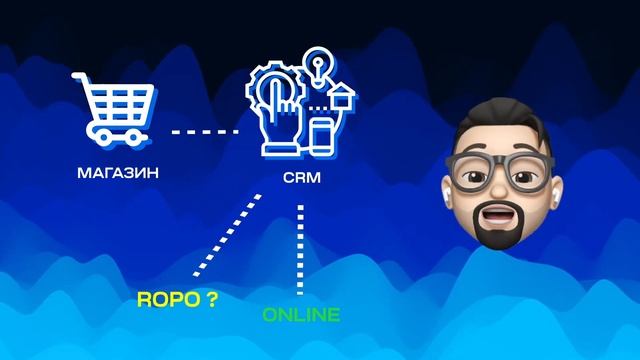 Как привлечь покупателей трафик в розничный магазин / ROPO эффект в интернет рекламе смотреть онлайн