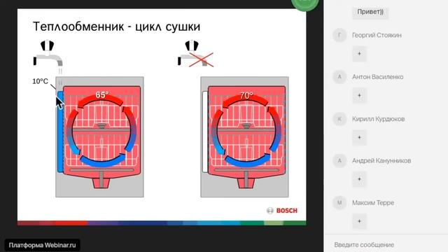 Посудомоечные Машины BOSCH // Вебинар 2020 смотреть онлайн