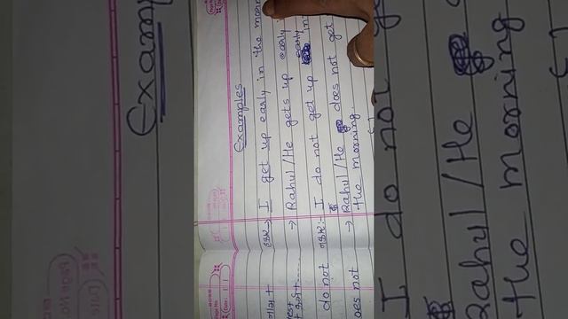 How to♏🅰🎋📧 Inversion question❓🙋 (Simple Present Tense) смотреть онлайн