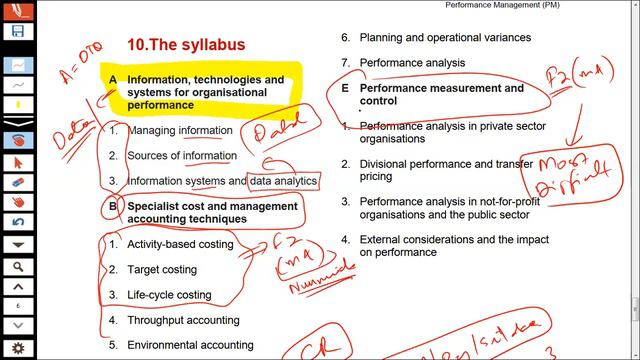ACCA F5 - Performance Management (PM) - Introduction смотреть онлайн