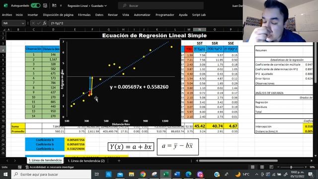 Regresión Lineal Simple. Coeficiente de determinación R2. SCT, SCR, SCR. Mínimos Cuadrados. PARTE 2 смотреть онлайн