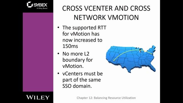 Vmware vSphere 6 - Chapter 12 - Balancing Resource Utilization смотреть онлайн
