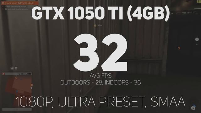 Watch Dogs 2 - GTX 1050 Ti vs GTX 1060 vs GTX 1070 Framerate Test смотреть онлайн