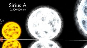 РАЗМЕРЫ ВСЕЛЕННОЙ 3D (FullHD) / ОГРОМНЫЕ ОБЪЕКТЫ КОСМОСА / ГИГАНТЫ КОСМОСА / РАЗМЕРЫ ВСЕЛЕННОЙ