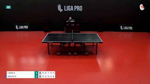 Настольный теннис. А6. Турнир 05 октября 2022г. 15:45