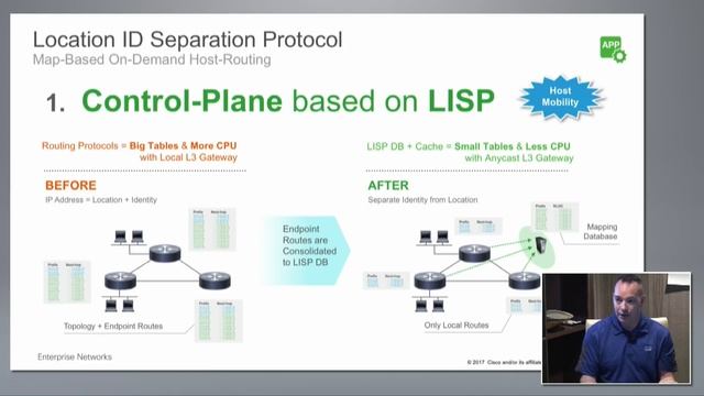 Cisco SD-Access - Campus Fabric with DNA Center Automation & Assurance with Shawn Wargo смотреть онлайн