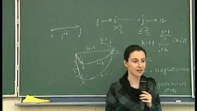 Зимняя Школа 2013, День 2, ч.3 - Разбор 2, Н. Бондаренко смотреть онлайн