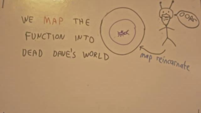 Map, Flatten and FlatMap смотреть онлайн