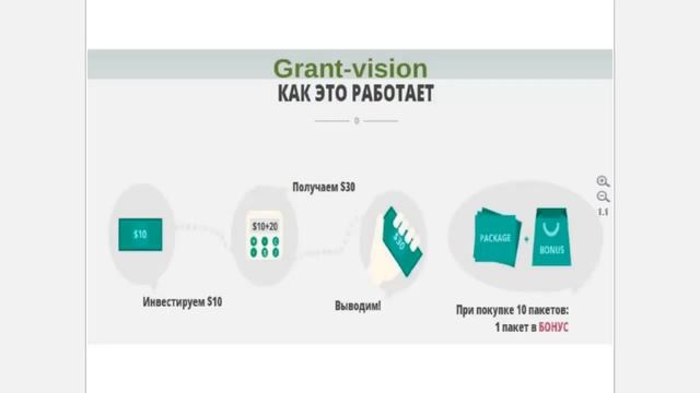 ЭКСКУРСИЯ ПО ПРОГРАММАМ VISIONCLAB Спикер Оксана Чернова 22 12 2014г смотреть онлайн