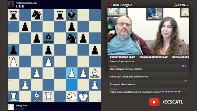Wang Hao vs Ian Nepomniachtchi Analysis смотреть онлайн