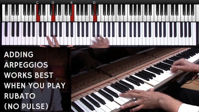 How To Play Lounge Jazz Piano Part 1 🎹😃 (Cocktail Jazz, Dinner Music)
