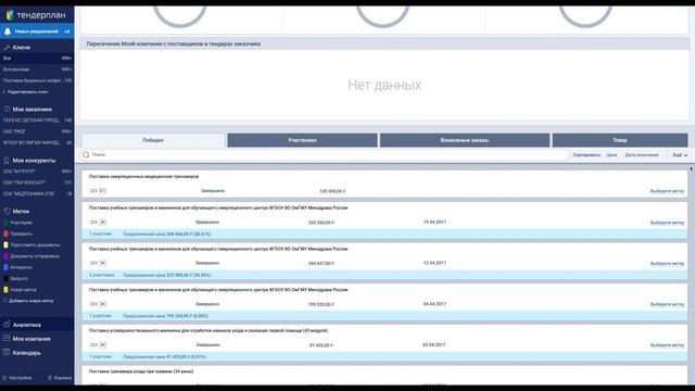 Школа Тендерплан: Урок №13, Аналитика, часть 4 - анализ связей смотреть онлайн
