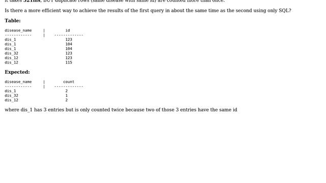 SQL count distinct id too slow (~7 seconds) смотреть онлайн
