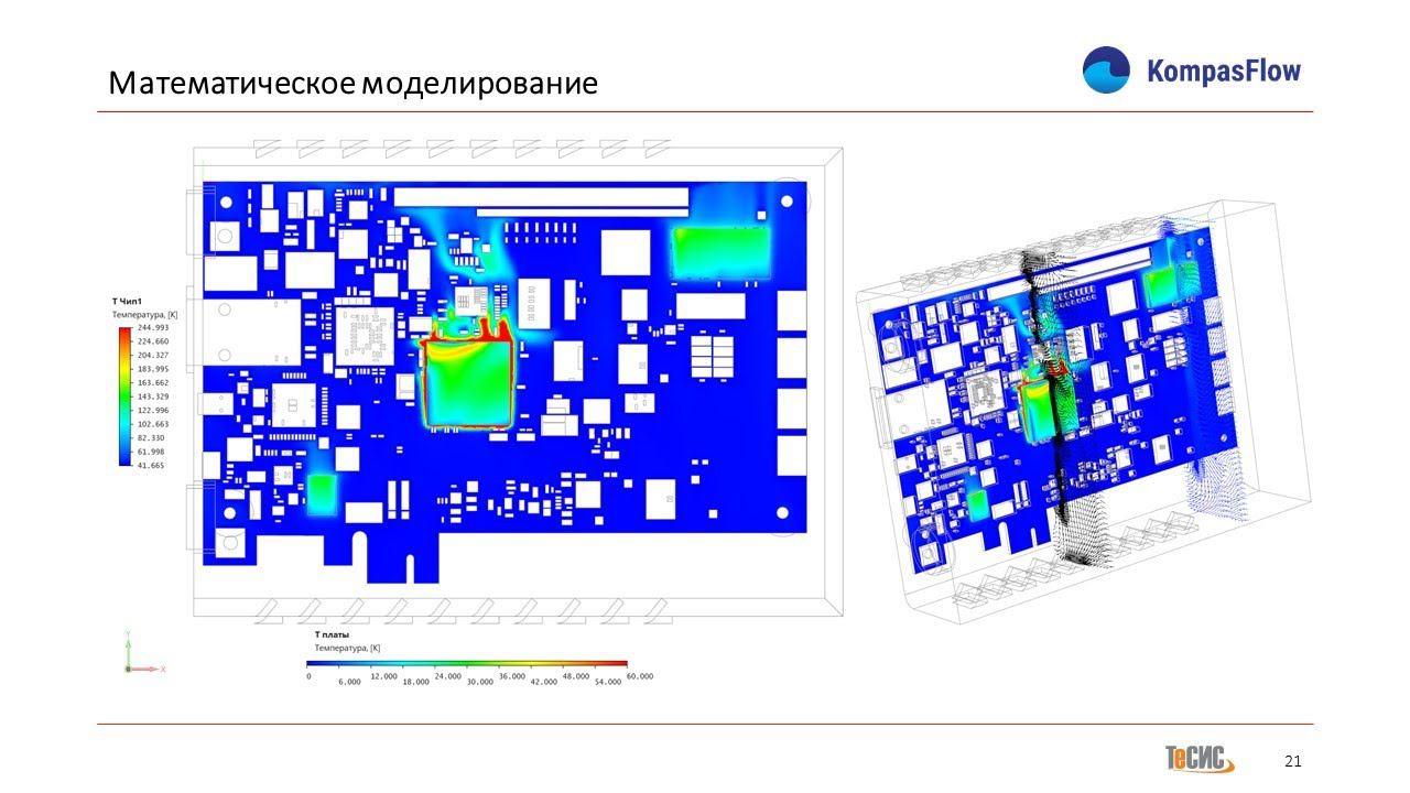 Моделирование охлаждения РЭА в KompasFlow - Инженерные системы 2021 - Летние встречи онлайн смотреть онлайн