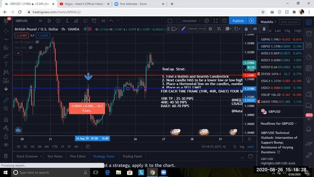Let’s Talk Teacups: 4 STEP STRATEGY THAT MADE ME 2K смотреть онлайн