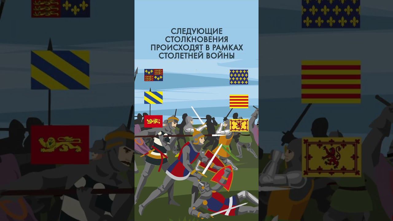 Шотландия: вечный враг Англии #история #шотландия #английский смотреть онлайн