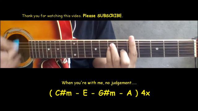 Niall Horan - No Judgement Guitar chords - Tutorial смотреть онлайн