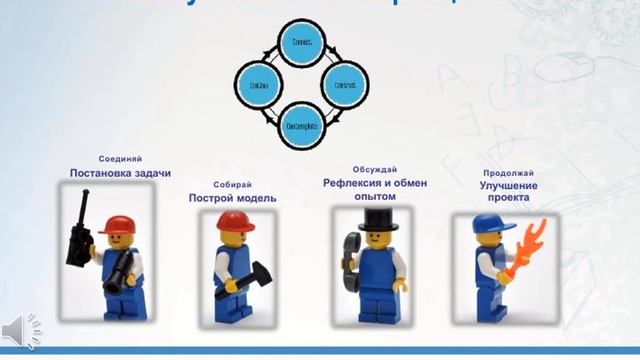 развитие математических способностей детей старшего дошкольного возраста смотреть онлайн