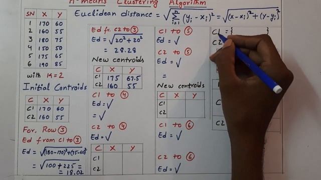 K means clustering algorithm example2 | Telugu | Giridhar смотреть онлайн