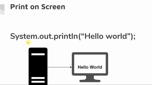 002 Hello world - First Program - An introduction to Java Programming Language | Techflix смотреть онлайн