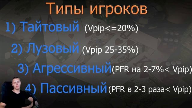 Азбука покера. Урок 6. Типы игроков и стили игры.