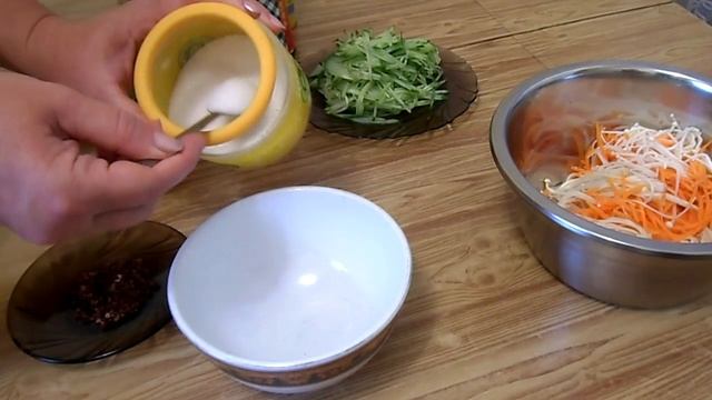 Уроки Живописи