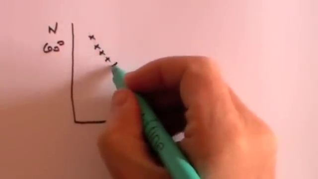 The nuclear radius - A Level Physics смотреть онлайн