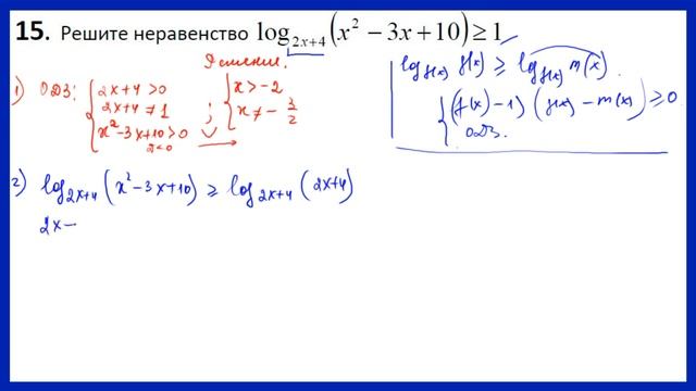 Задание 15 егэ математика вариант 290 Ларин Александр смотреть онлайн