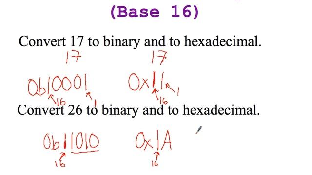Hexadecimal to Binary Conversion смотреть онлайн
