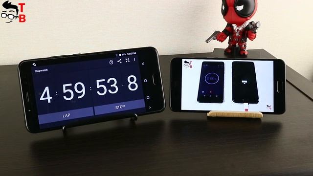 Huawei P10 Plus - Battery Drain Test and Charging Time смотреть онлайн