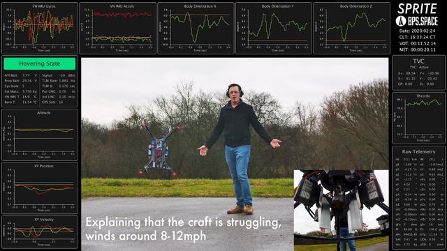 Sprite - Hop And Divert Montage + Updates [8VvCIbDdbKg]