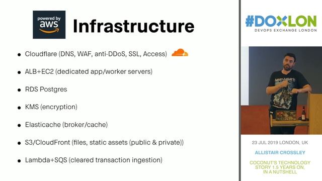 Allistair Crossley @ Coconut - Coconut's Technology Story 1.5 Years On, In a Nutshell смотреть онлайн