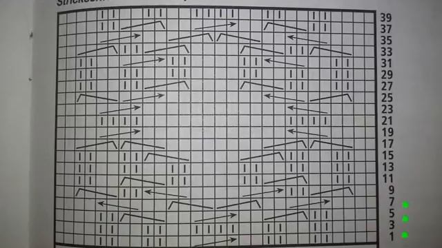 Как читать схемы. Раппорт. смотреть онлайн