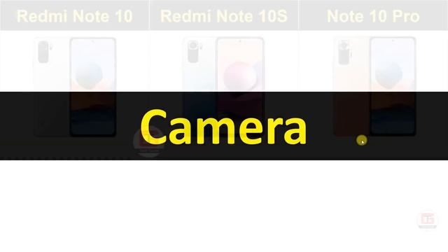 Redmi Note 10 vs 10S vs 10 Pro Bewakuf Mat Ban Jana | Best Smartphone Under 15000? Note 10 vs 10s смотреть онлайн