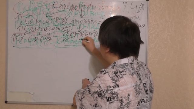 САМОВОСПИТАНИЕ в координатах самоорганизации, саморазвития и самообразования - Лекция для студентов смотреть онлайн