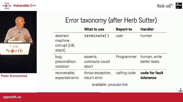 Vulnerable C++ - Peter Sommerlad - CppNorth 2023 смотреть онлайн