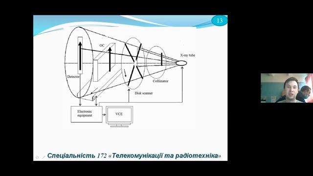 Сучасні засоби авіаційної безпеки смотреть онлайн