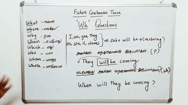 Future Continuous Tense PART 5 | தமிழில் |How to make Wh Questions | Spoke English | English | смотреть онлайн