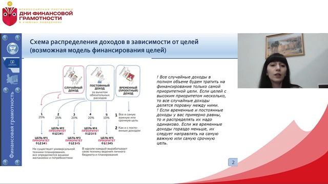 Личное финансовое планирование в условиях кризиса