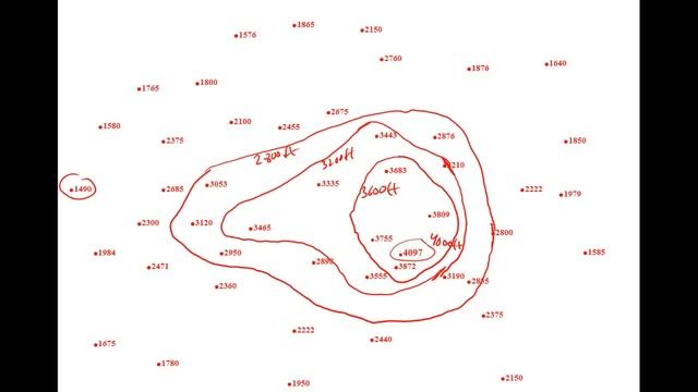 How to Draw Contours Lines смотреть онлайн