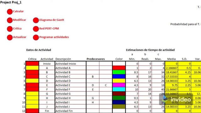 Complemento de gestión de proyectos para Excel -Redes PERT-CPM - Office-2019 смотреть онлайн