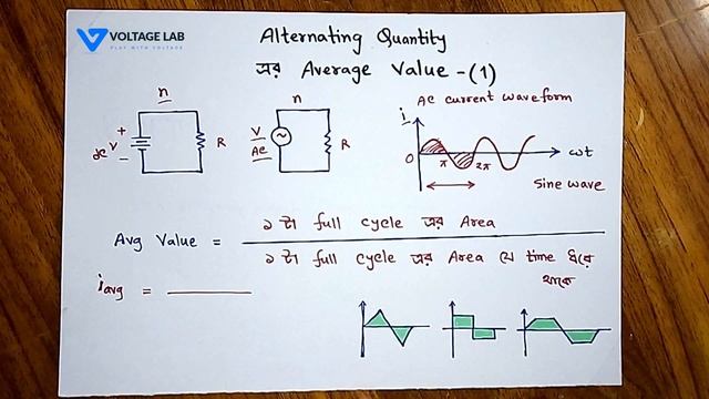 Average value of alternating quantity Part - 1 । Circuit Math | এভারেজ ভ্যালু । Voltage Lab смотреть онлайн