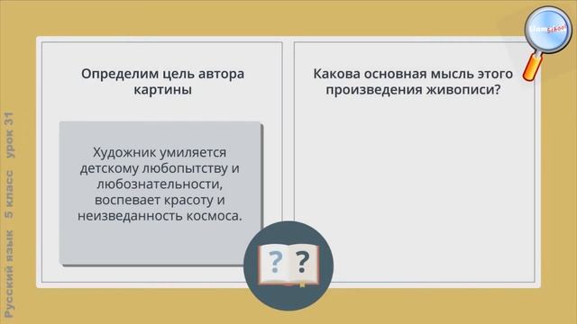Русский язык 5 класс (Урок№31 - Сочинение по картине Ф. П. Решетникова «Мальчишки».) смотреть онлайн